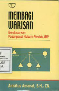 Image of Membagi Warisan : Berdasarkan Pasal-pasal Hukum Perdata BW
