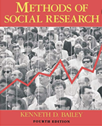 Image of Methods of Social Research (Fourt Edition)